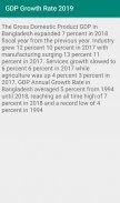 GDP Growth Rate 2019 screenshot 4