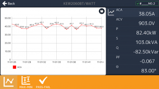 KEW Power* screenshot 5