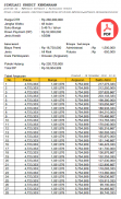 Loan Calculator screenshot 2