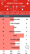 Diretta Goal Livescore - Diret screenshot 13