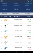 Bitcoin Portfolio & Altcoin Po screenshot 6