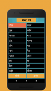 Hindi Learning screenshot 8