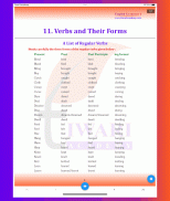 Class 6 English Grammar Guide screenshot 16