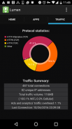 Lumen Privacy Monitor screenshot 7