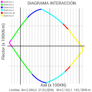 Cálculo hormigón. Secciones. screenshot 2