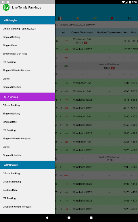 Live Tennis Rankings / LTR APK for Android Download