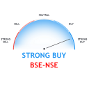 Trading Meter: BSE-NSE stockmarket tradingstrategy