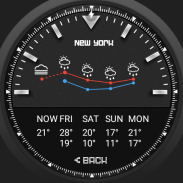 N-touch Watch Face screenshot 7