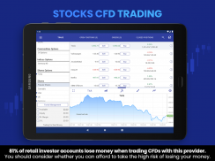 Plus500: CFD Online Trading on Forex and Stocks screenshot 14