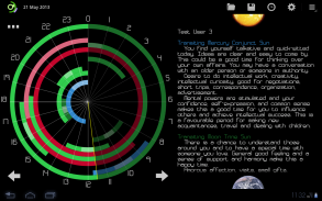 Planetus Astrologie screenshot 0