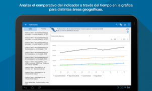 México en cifras screenshot 13