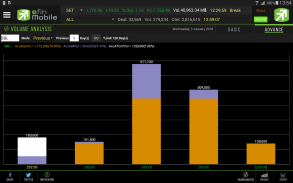 efin Mobile : Stock & Fund screenshot 11