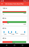 US Amateur Radio Band Plan screenshot 8