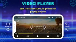 SAX VIDEO PLAYER - ALL FORMAT VIDEO PLAYER-PLAY it screenshot 3