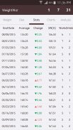 WeightWar - Weight Tracker screenshot 8