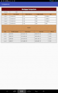 Mortgage Comparison  Calculator screenshot 0