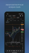 TabTrader Buy Bitcoin and Ethereum on exchanges screenshot 2