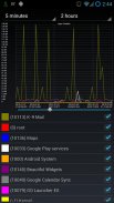 Network Log screenshot 6