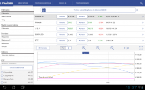 Plus500 : trading de CFD sur devises et actions screenshot 6