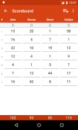 Ultimate Scorecard screenshot 2