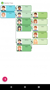 Family Tree screenshot 5