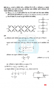 12th Class Physics Solution in hindi Part-1 screenshot 5