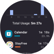 手机使用追踪器和过度使用提醒 (StayFree) screenshot 1