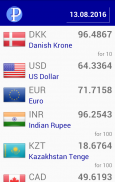 Currency Russian Ruble screenshot 0