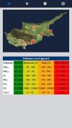 Air Quality Cyprus screenshot 1