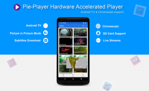 All Formats Video Player - Pie Player screenshot 1