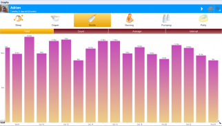 Baby Connect (activity logger) screenshot 10