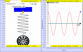 Car Damping SHM Virtual Lab screenshot 0