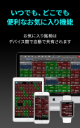 iSPEED 株取引・株価・投資情報 - 楽天証券の株アプリ screenshot 7