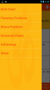 Kundali-BirthChart screenshot 7