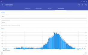 GeyserTimes screenshot 8