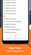 Forex Daily Signals screenshot 8