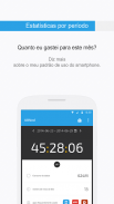 UBhind: No.1 Mobile Life Tracker/Addiction Manager screenshot 1