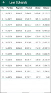 Quick Loan Calculator screenshot 0