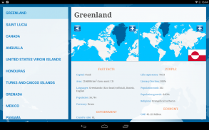 Countries of the World screenshot 19