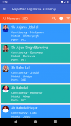 Rajasthan Legislative Assembly screenshot 4