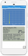 DVB-Monitoring screenshot 4