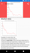 Financial markets screenshot 1