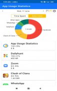 App Usage Statistics screenshot 1