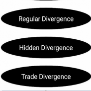 Divergence Trading Strategy screenshot 2