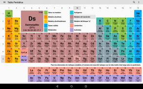 Tabla Periódica 2020. Química en tu bolsillo. screenshot 5