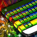 Brazil Keyboard Theme