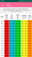 BMI Calculator screenshot 0