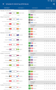 Таблица для Чемпионата Мира 2018 по футболу Россия screenshot 5