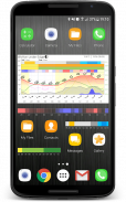 Meteogram Weather Widget screenshot 1