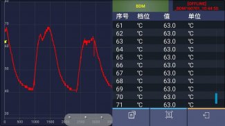 MCP Multimeter BLE screenshot 1